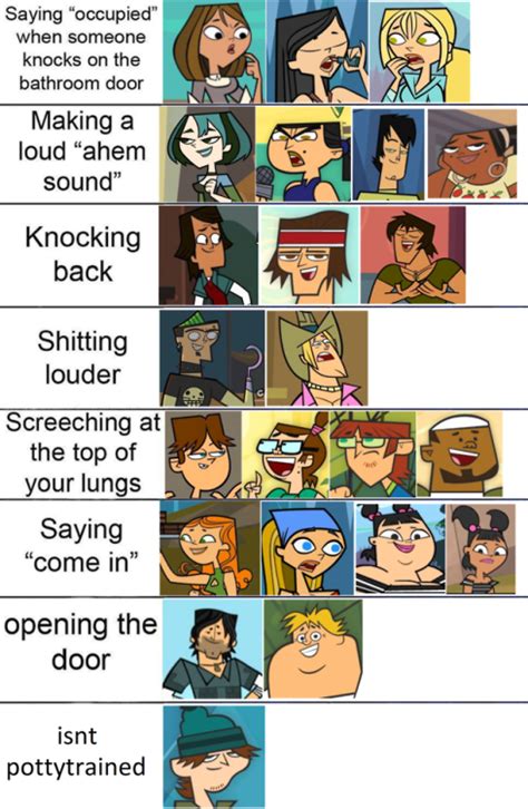 total drama island tropes|Total Drama Island/Quotes .